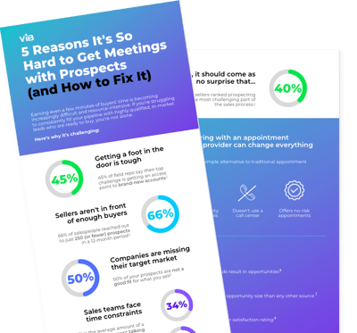 Infographic-Snapshot-LP2 Infographic-Snapshot-LP2